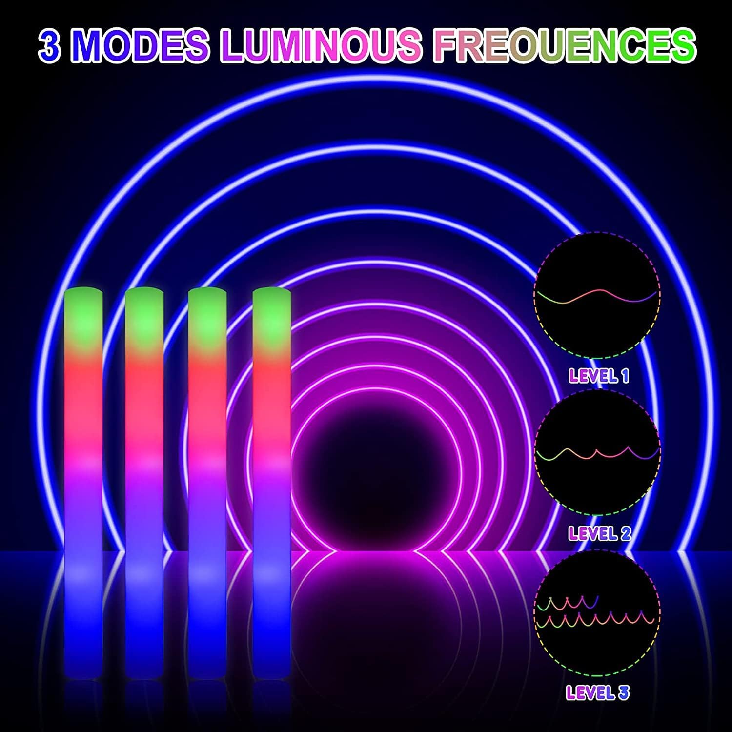 102 szt. LED-owych pałeczek pi – Flashing Led Foam Sticks Party recenzja i cena